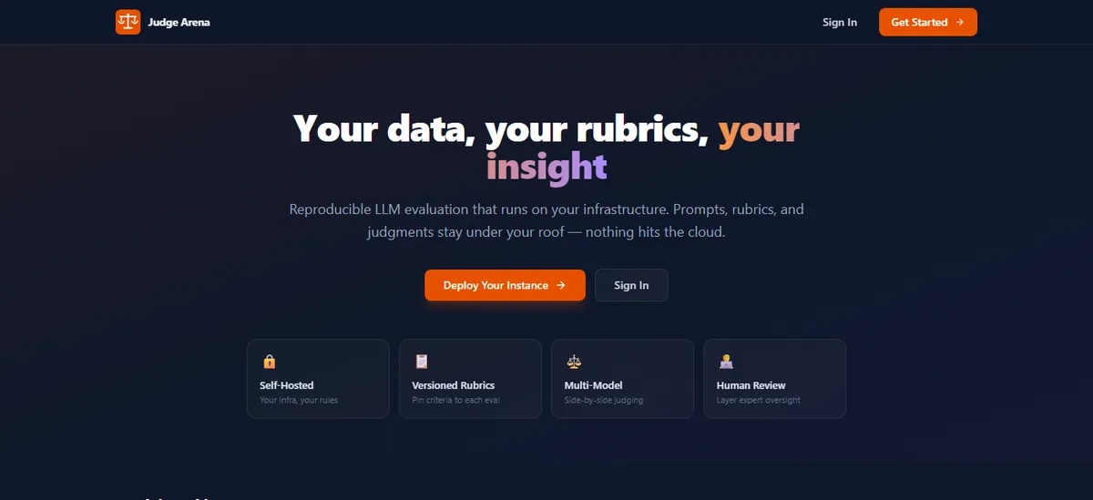 The Judge Arena homepage — "Your data, your rubrics, your insight" — with self-hosted, versioned-rubric, multi-model and human-review feature tiles